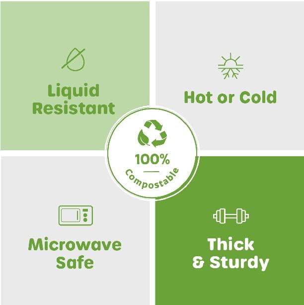 I00000 Heavy Duty 100% Compostable 10 Inch Paper Plates, 100 Pack Disposable  Plates Bagasse Plates Biodegradable Eco-Friendly Natural White Sugarcane Paper  Plates Microwaveable Plate for Party, Picnic - Yahoo Shopping